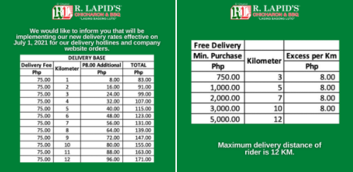 Implementation of new delivery rates effective July 1, 2021.